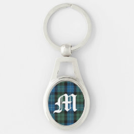 Chaveiro Pulseira com Monograma do Clã MacKirdy
