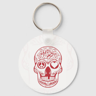 Chaveiro Pulseira de Cleft