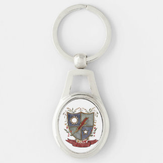 Chaveiro Pulseira do Regimento Ranger