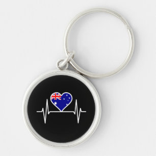 Chaveiro Pulso de Sinalizador da Austrália