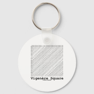 Chaveiro Quadrado de Vigenère (criptografia Tabula Rasa)