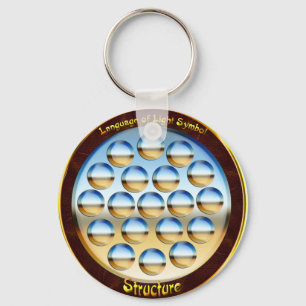 Chaveiro Qualidade da alma da estrutura