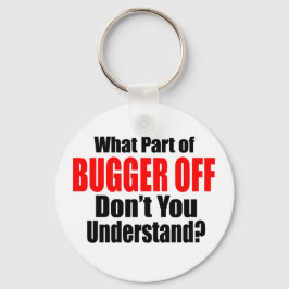 Chaveiro Que parte do obturador está desligada