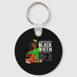 Chaveiro Rainha Negra Fatos Nutricionais 4 De Julho