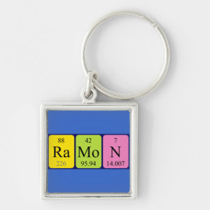 Chaveiro Ramon periódica mesa name keyring