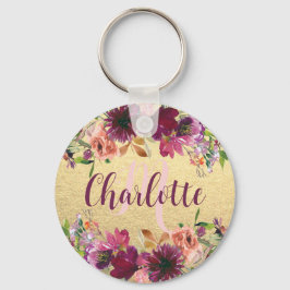 Chaveiro Rapariga Trendy Nieds Aniversário Gift Favor