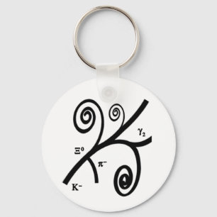 Chaveiro Rastreios de Bolhas