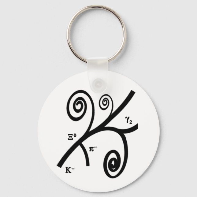 Chaveiro Rastreios de Bolhas (Frente)