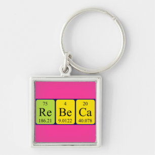Chaveiro Rebeca periodicamente keyring com nome de mesa
