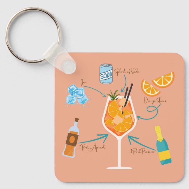 Chaveiro Receita de Aperol (Frente)