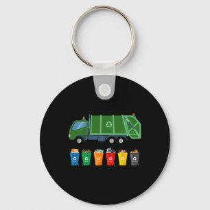 Chaveiro Reciclagem Trash Kids Garge Truck Colher