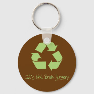 Chaveiro Recyle é fácil