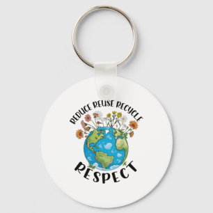 Chaveiro Reduzir o Reciclar Respeitar o Dia da Terra, Profe