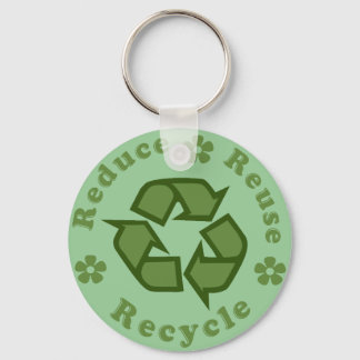 Chaveiro Reduzir Reutilizar Reciclar