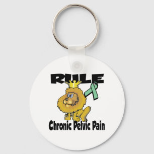 Chaveiro Regra Dor Pélvica Crônica