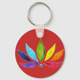 Chaveiro reiki/Chakra