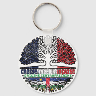Chaveiro República Centro-Africana Francês