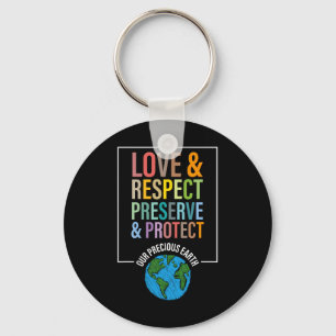 Chaveiro Respeito Pelo Amor Preservar Proteger Nossa Terra