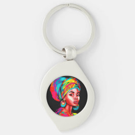 Chaveiro Retrato Vibrante com Folheto Colorido