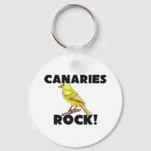 Chaveiro Rocha de Canaries