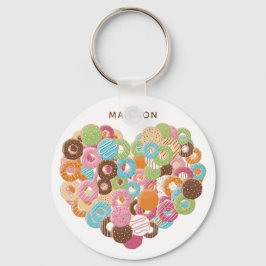Chaveiro Rosquinha de nome personalizado Grupos-chave do Lo