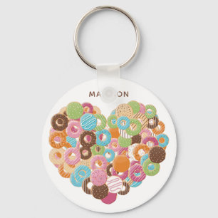 Chaveiro Rosquinha de nome personalizado Grupos-chave do Lo
