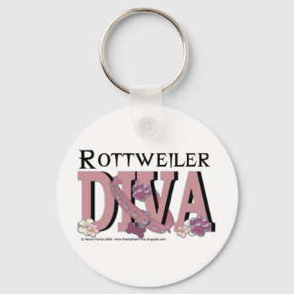 Chaveiro Rottweiler DIVA