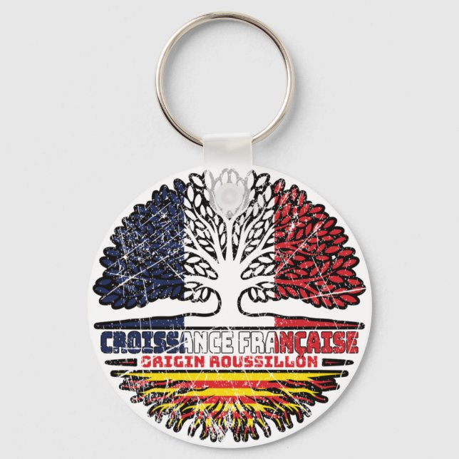 Chaveiro Roussillon Catalão Francês Francês Francês Raiz Ba (Frente)