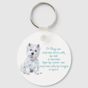 Chaveiro Sabedoria Westie - Cauda ou Língua Balançando?