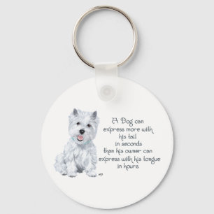 Chaveiro Sabedoria Westie - Cauda ou Língua Balançando?