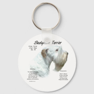 Chaveiro Sealyham Terrier History
