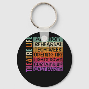 Chaveiro Semana técnica do ensaio de audiência de teatro