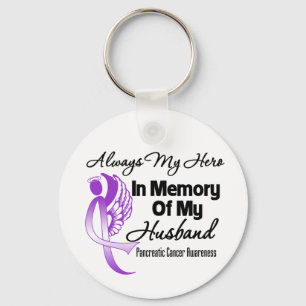 Chaveiro Sempre meu herói na memória Câncer de pâncreas mar