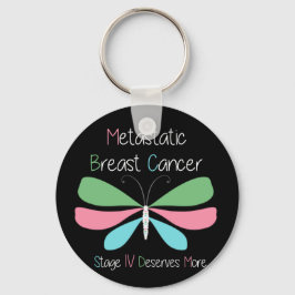 Chaveiro Sensibilização Metastásica do Cancer da Mama