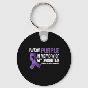Chaveiro Sensibilização Por Sobredosagem Eu Visto Roxo Para
