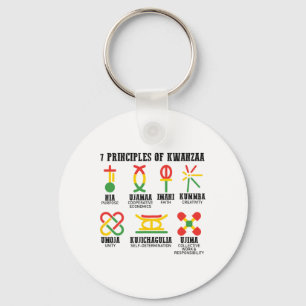 Chaveiro Sete Princípios De Kwanzaa Orgulhosos Afro-America