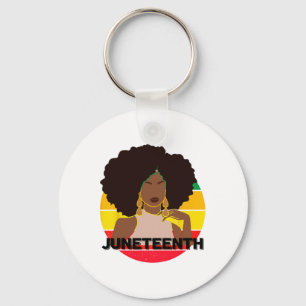 Chaveiro Sétima Camisa Mulheres História Negra Queda Africa