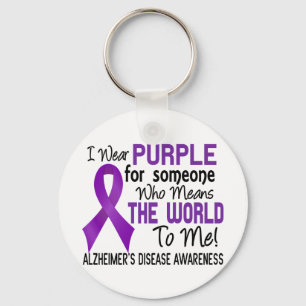 Chaveiro Significa-me o mundo a doença de Alzheimer 2