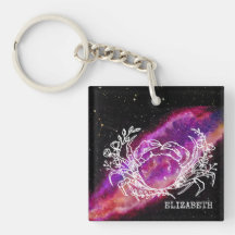 Signo da Constelação Zodiacal de Câncer Rosa Galáx
