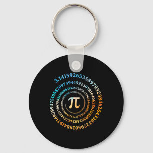 Chaveiro Símbolo Pi-Day Retroativo Número Pi 3.14 Pi Dia M