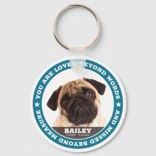 Chaveiro Simpatia Simples e Moderna manutenção de fotos per