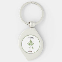Simples Fern,