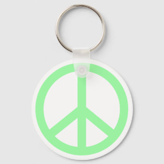 Chaveiro Sinal de Paz