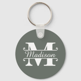 Chaveiro Sinal do nome do monograma