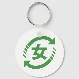 Chaveiro Sinal japonês de Nihongo do Kanji das meninas d