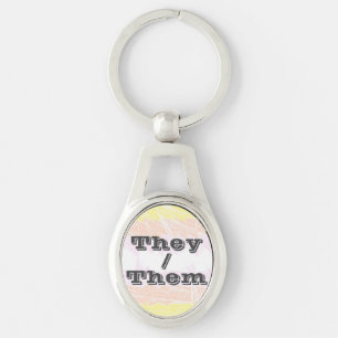 Chaveiro Sinalizador de Orgulho Pangender Personalizável Fu