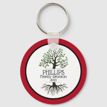 Sindicato da Família Árvore da Família Vermelha Es