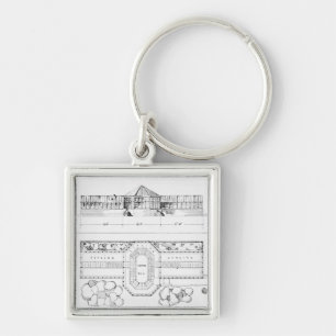 Chaveiro Sistema de aquecimento para uma estufa, um