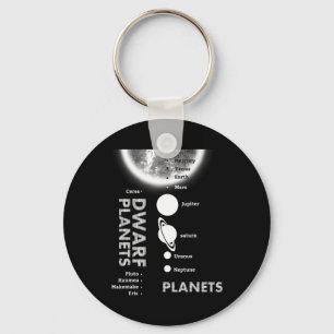 Chaveiro Sistema Solar - Planetas anões dotados de T shirt