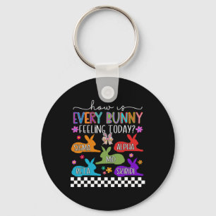 Chaveiro Skibidi Easter Bunny Rabbit Day Rizzler Gen